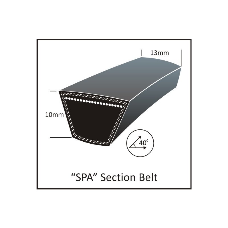 Keilriemen SPZ 1112 Lw - AV 10 x 1125 La DIN7753 V-Belt
