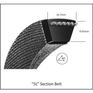 Keilriemen Kupplungsriemen 5/8" 5L 390  16,7x991 La