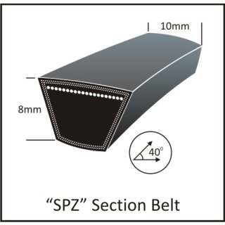 Keilriemen SPZ 1000 LW / AV 10/9,5 x1016 LA Hochleistungs-Schmalkeilriemen
