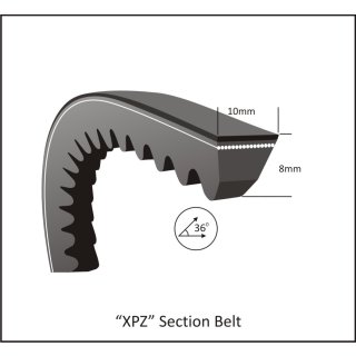 Keilriemen XPZ 787 LW / AVX 10/9,5x800 LA Hochleistungs-Schmalkeilriemen