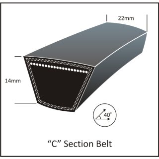 Keilriemen 22 x 4699 Li 22 x 4757 Lw  C185