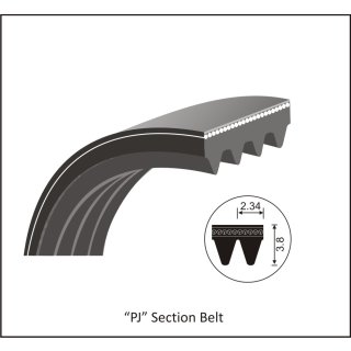 Keilrippenriemen PJ 711 mm, Poly-V, Rippenanzahl 7