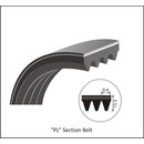Keilrippenriemen PL 991 mm, Poly-V, Rippenanzahl 03 - 20...